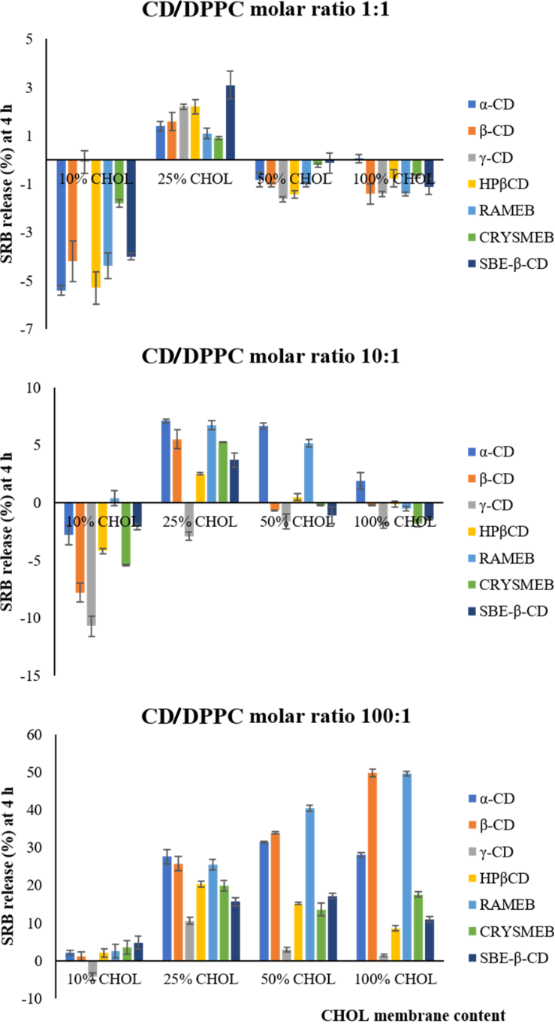 [1860-5397-19-115-4]