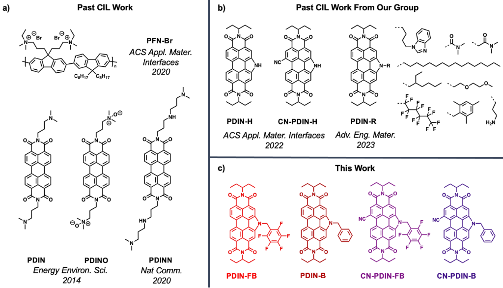 [1860-5397-19-119-1]