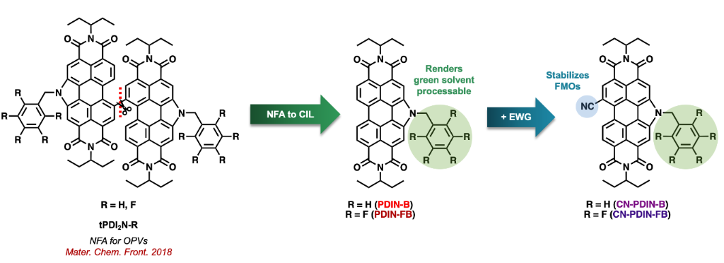 [1860-5397-19-119-2]