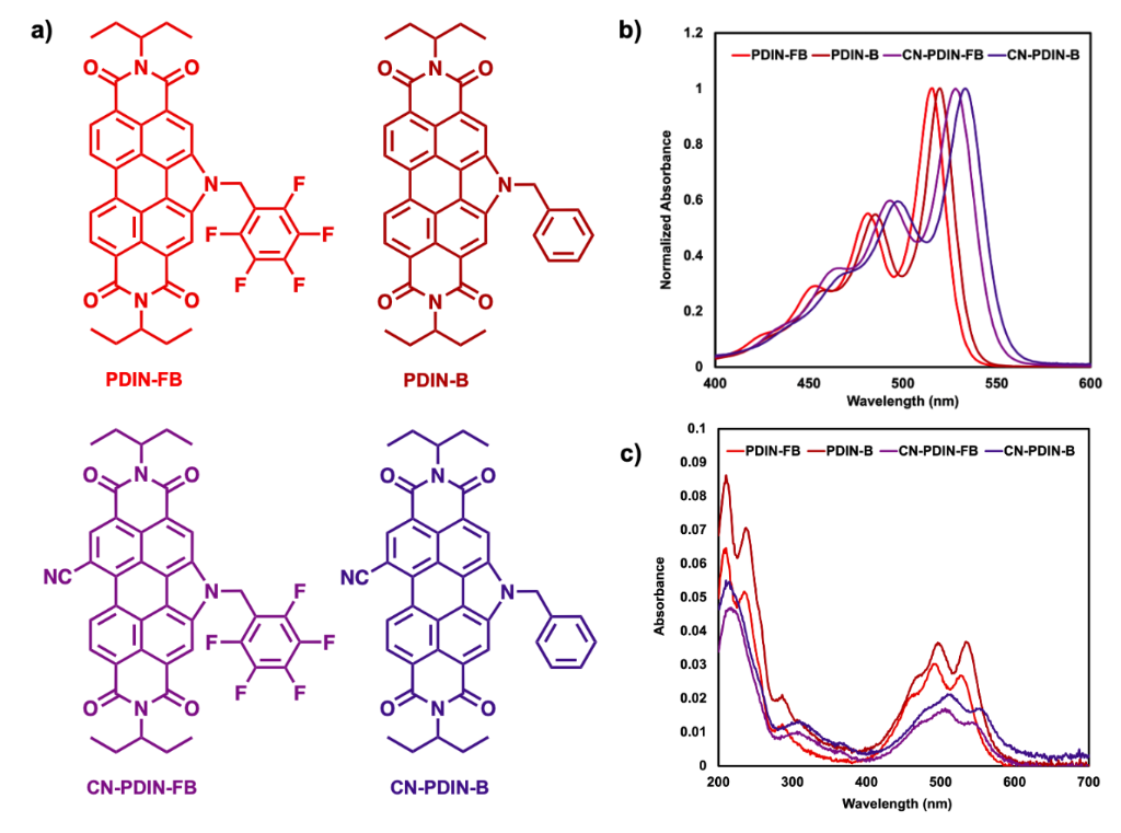 [1860-5397-19-119-3]