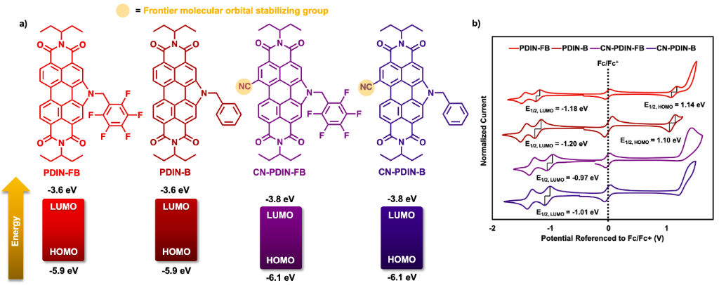 [1860-5397-19-119-4]