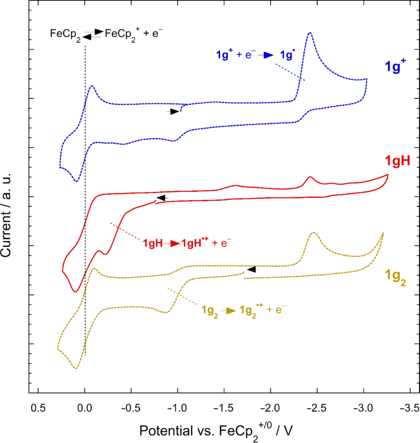 [1860-5397-19-121-6]