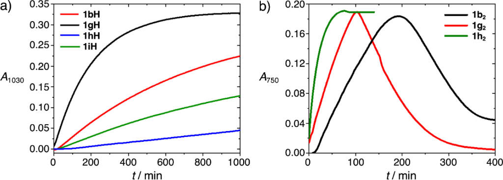 [1860-5397-19-121-8]