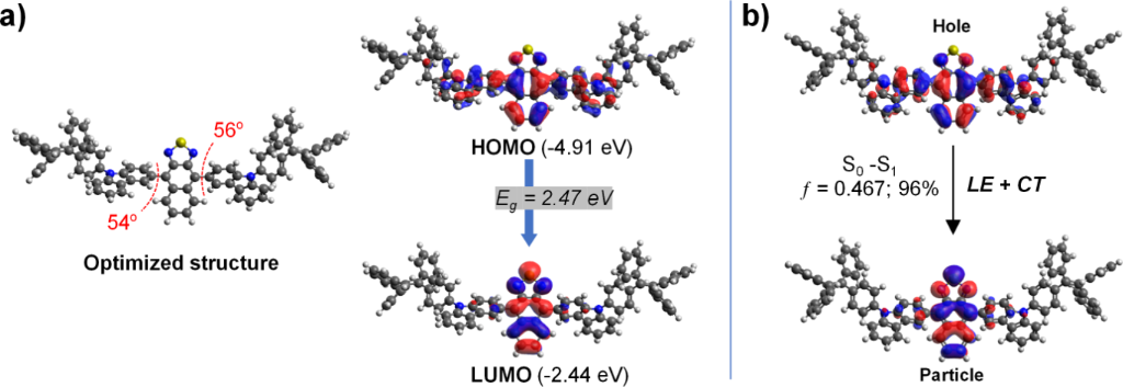 [1860-5397-19-122-1]