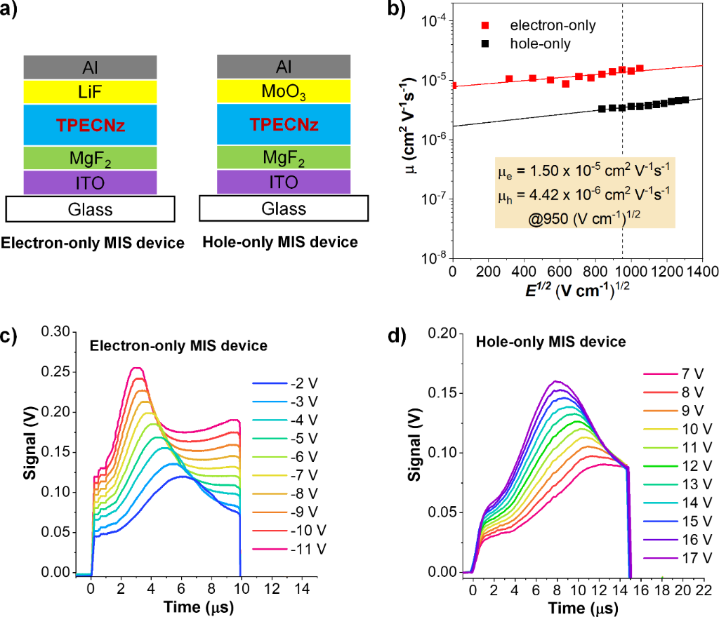 [1860-5397-19-122-6]