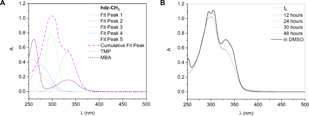 [1860-5397-19-125-6]