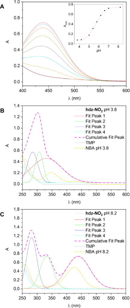 [1860-5397-19-125-7]