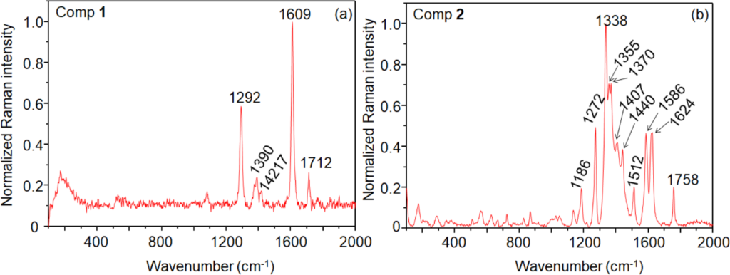 [1860-5397-19-128-1]