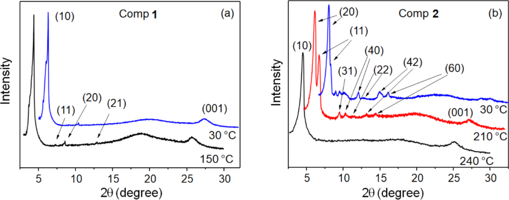 [1860-5397-19-128-2]