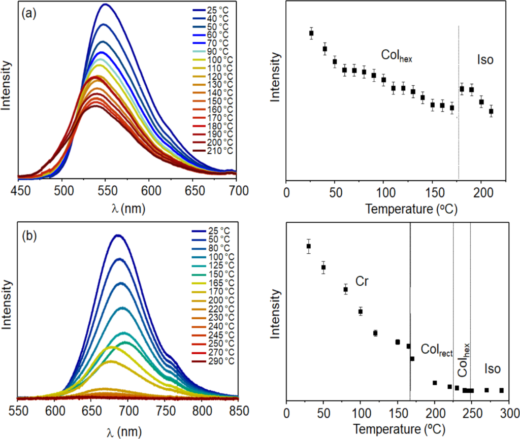 [1860-5397-19-128-4]