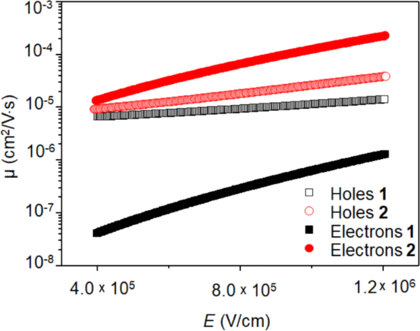 [1860-5397-19-128-7]