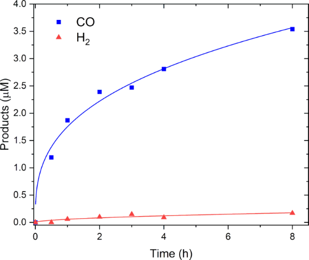 [1860-5397-19-129-5]