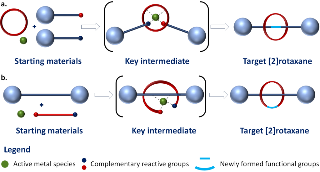 [1860-5397-19-130-1]