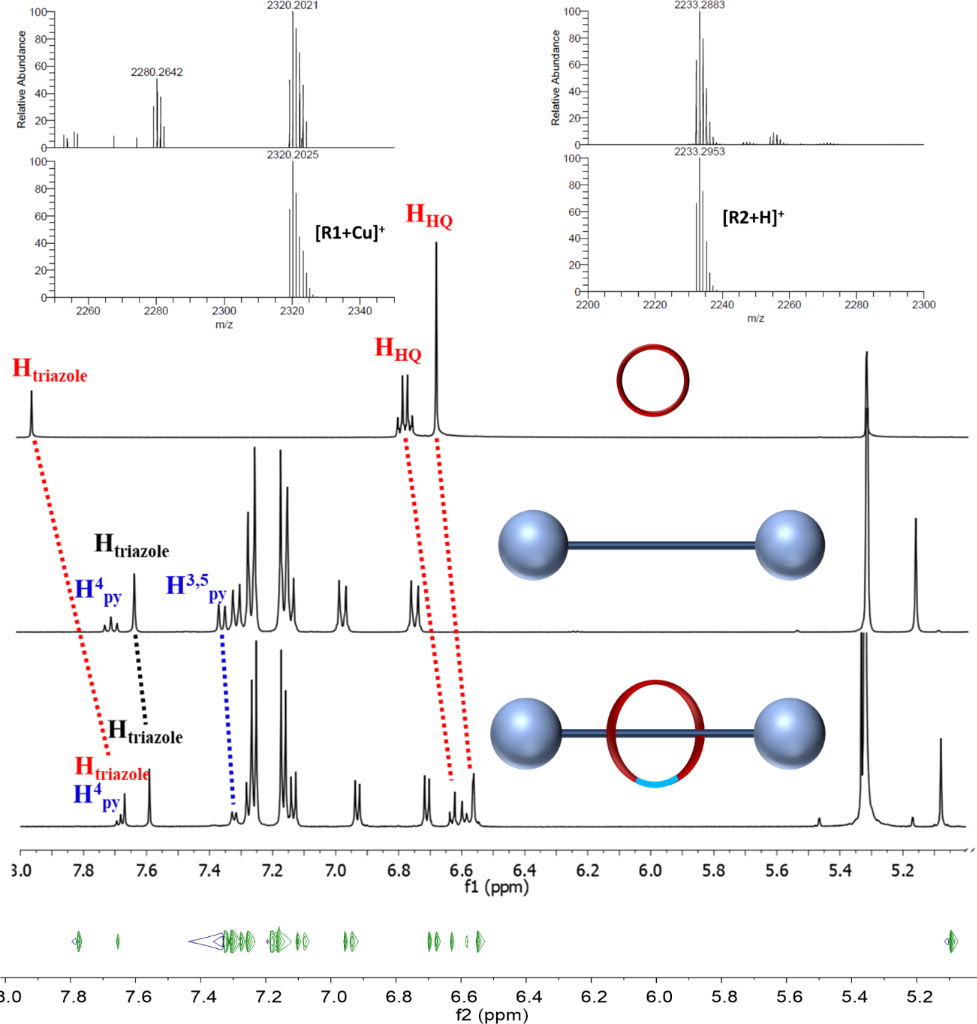 [1860-5397-19-130-3]