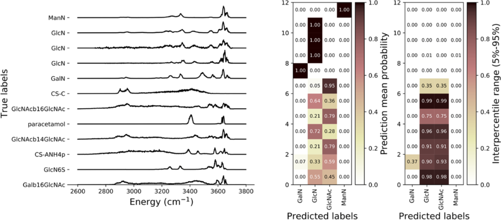 [1860-5397-19-134-5]