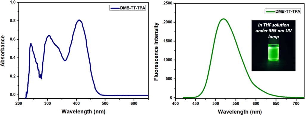 [1860-5397-19-137-1]