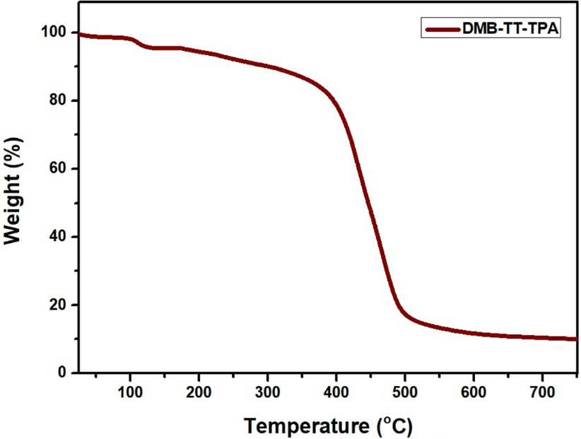 [1860-5397-19-137-4]
