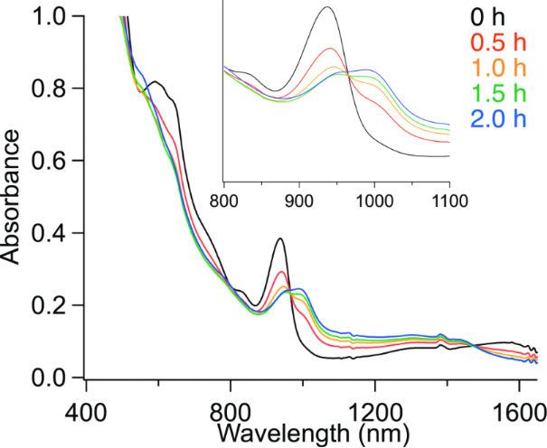 [1860-5397-19-138-1]