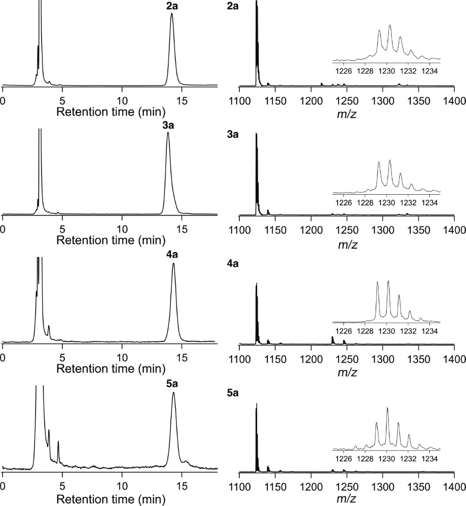 [1860-5397-19-138-3]