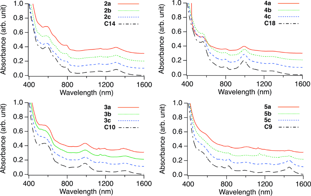 [1860-5397-19-138-4]