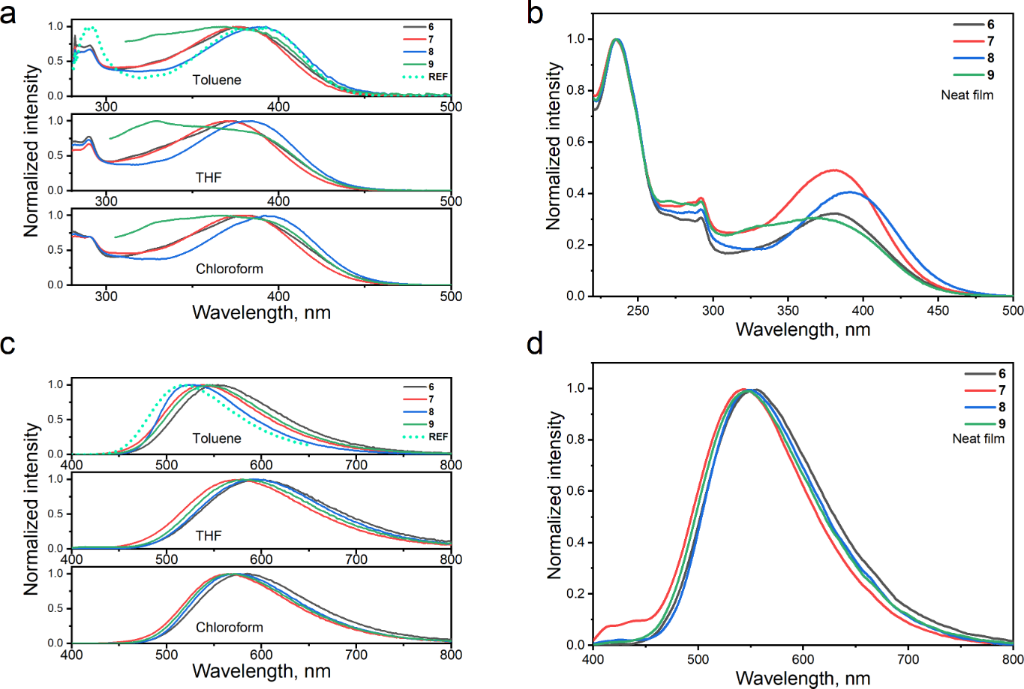[1860-5397-19-139-2]