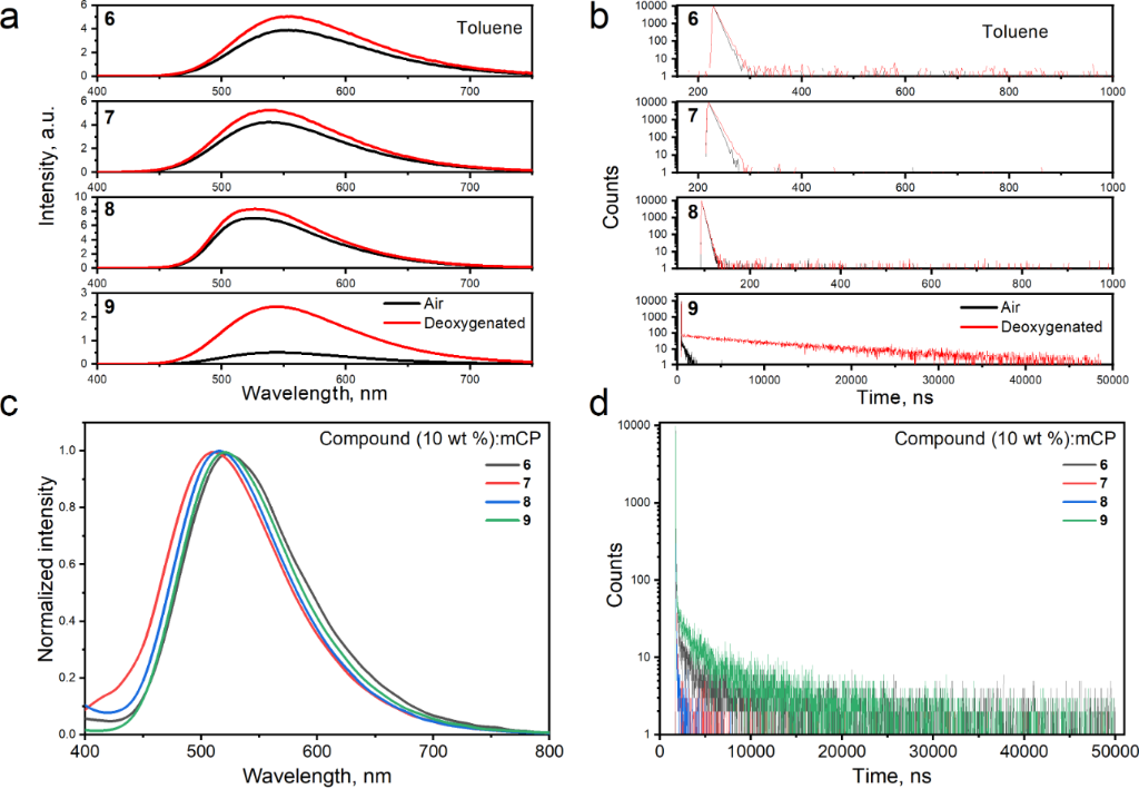 [1860-5397-19-139-3]