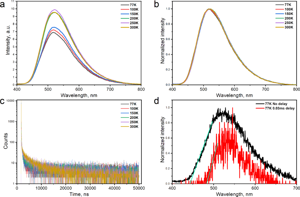 [1860-5397-19-139-4]