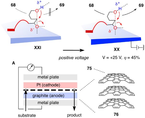 [1860-5397-19-140-10]