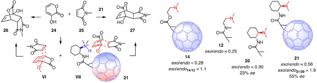 [1860-5397-19-140-4]