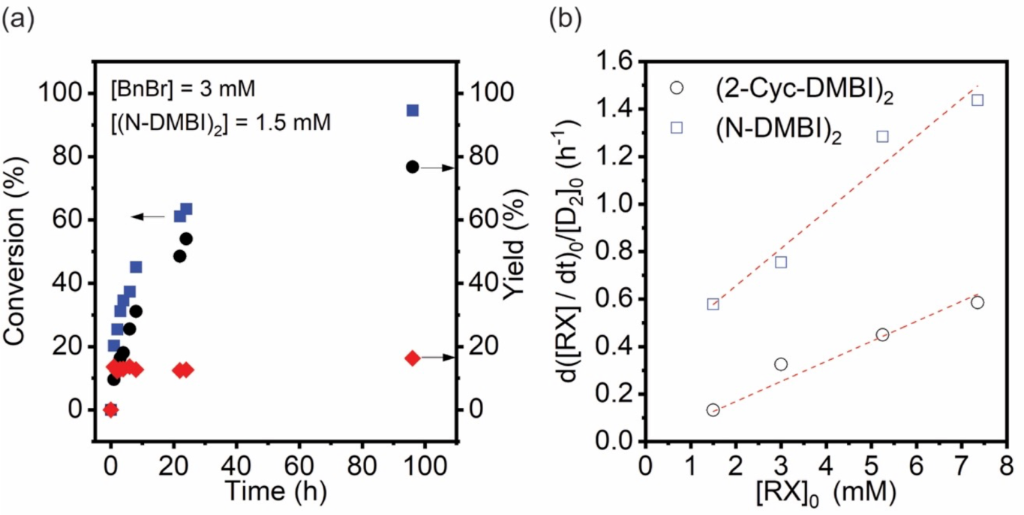 [1860-5397-19-142-2]