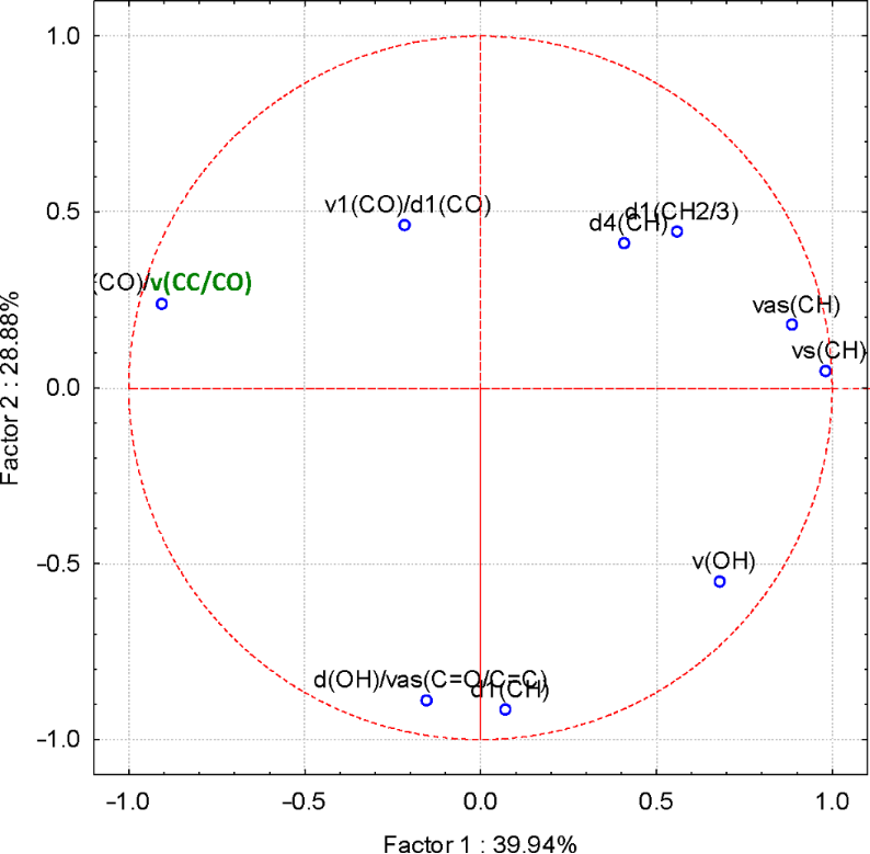 [1860-5397-19-30-10]