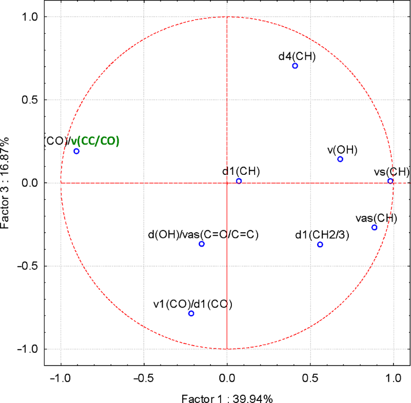 [1860-5397-19-30-11]