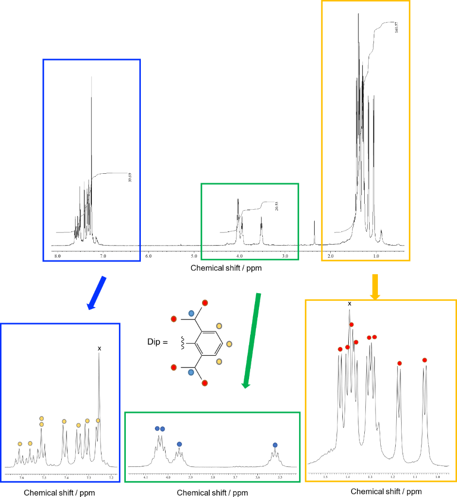 [1860-5397-20-100-3]