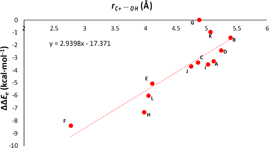 [1860-5397-20-101-5]