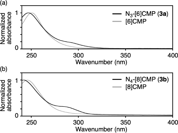 [1860-5397-20-103-2]