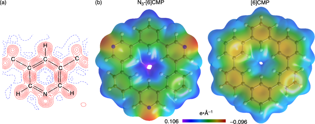 [1860-5397-20-103-4]