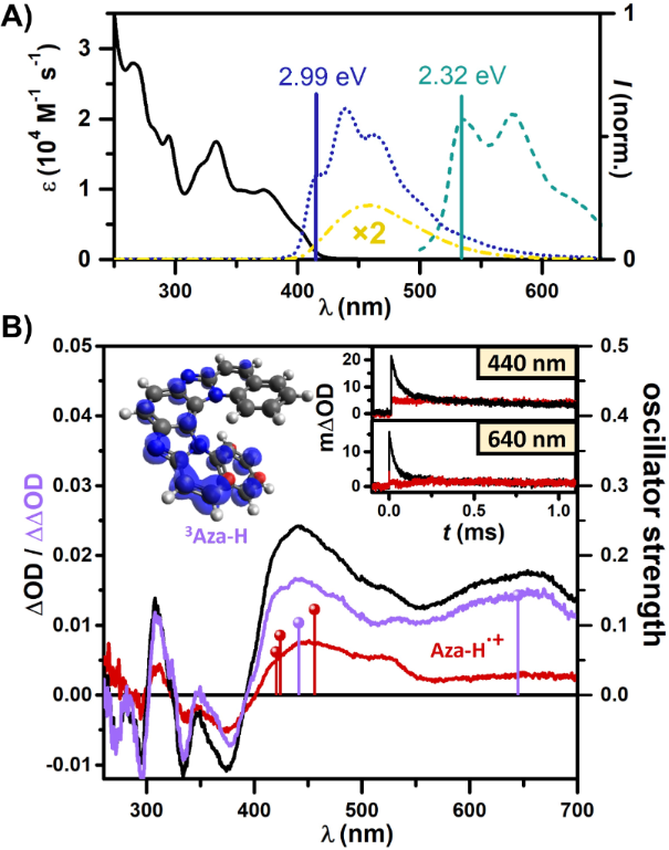 [1860-5397-20-106-1]