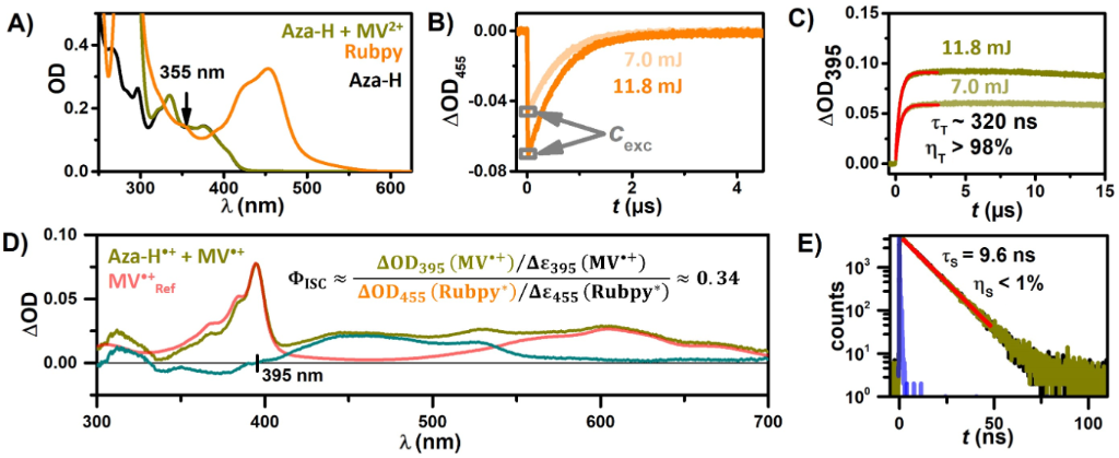 [1860-5397-20-106-4]