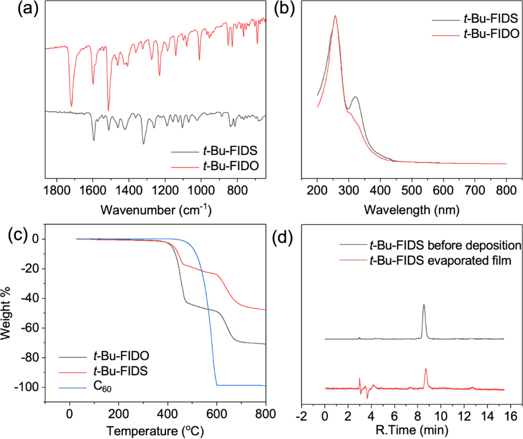 [1860-5397-20-109-1]