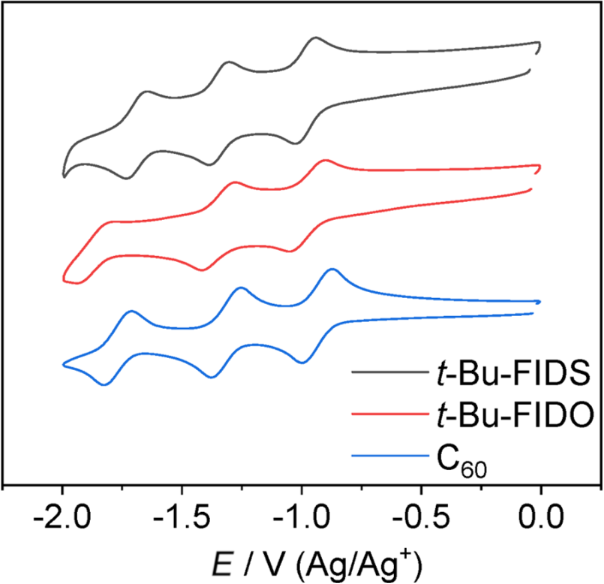 [1860-5397-20-109-3]