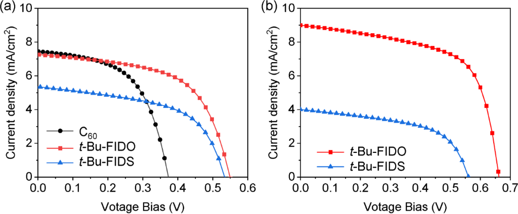 [1860-5397-20-109-4]