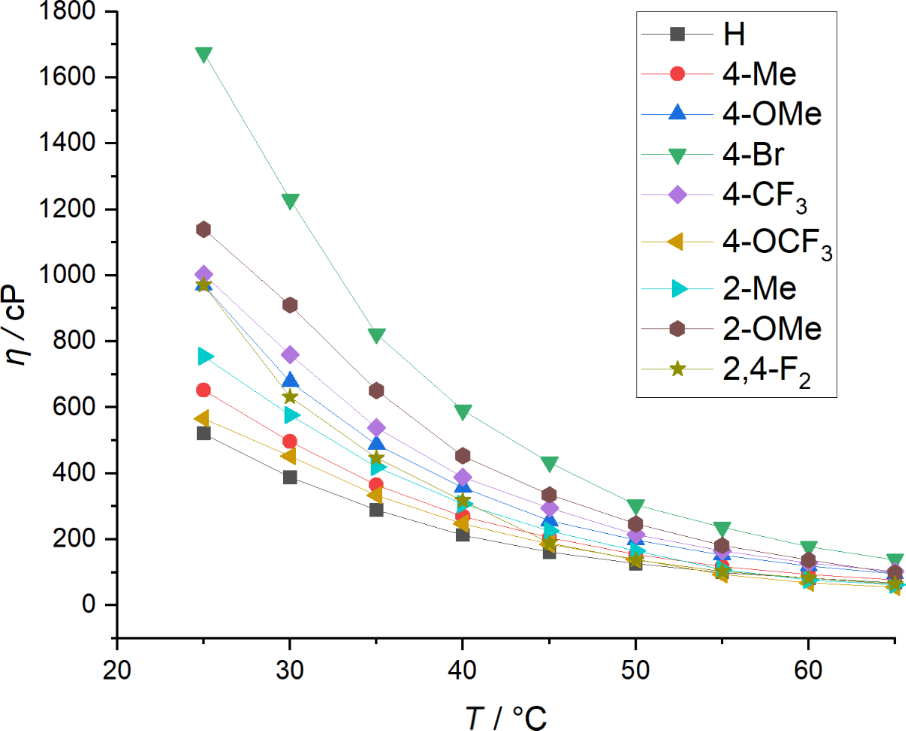 [1860-5397-20-110-1]