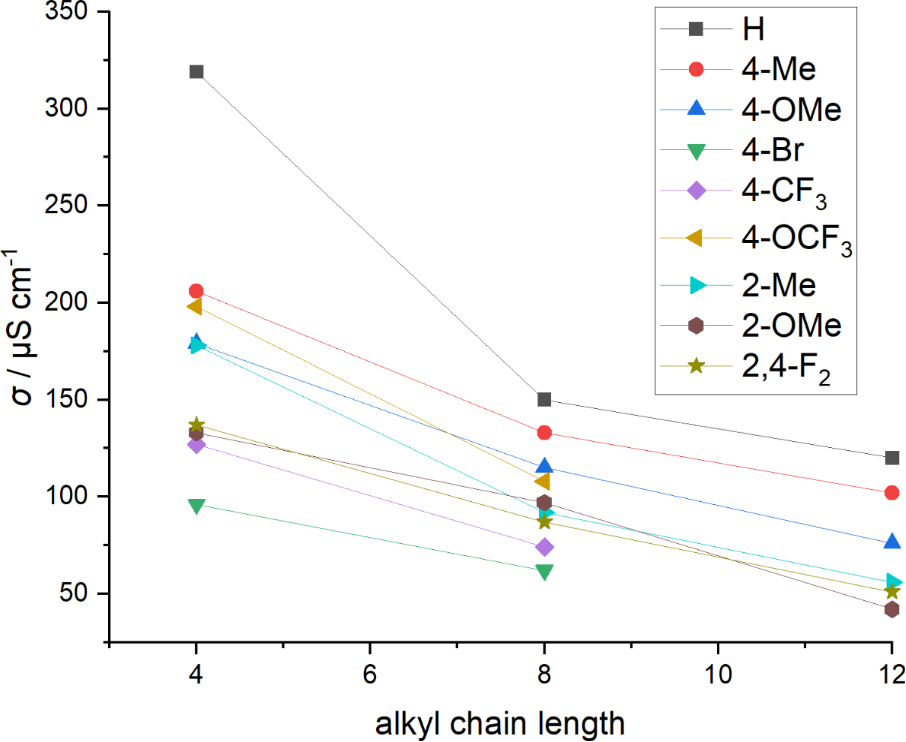 [1860-5397-20-110-2]