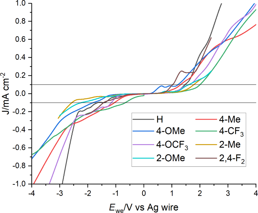 [1860-5397-20-110-4]