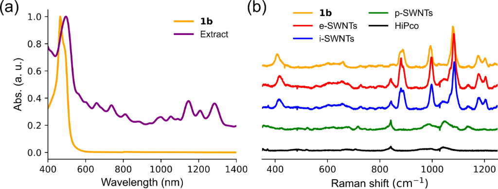[1860-5397-20-113-3]