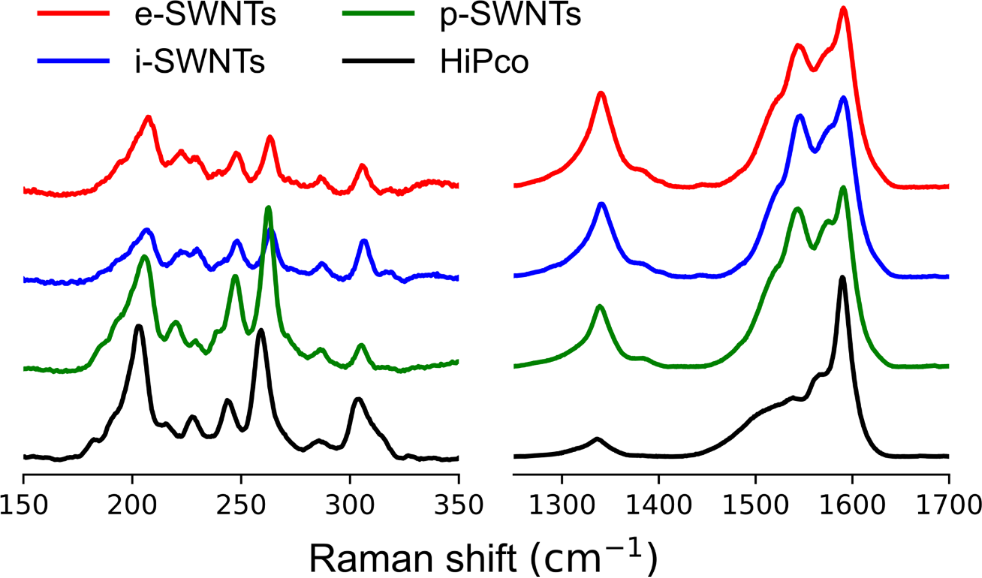 [1860-5397-20-113-4]