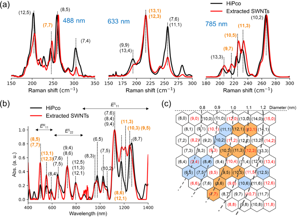 [1860-5397-20-113-5]