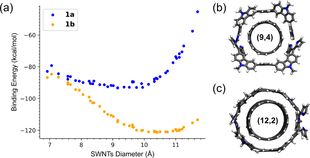 [1860-5397-20-113-6]