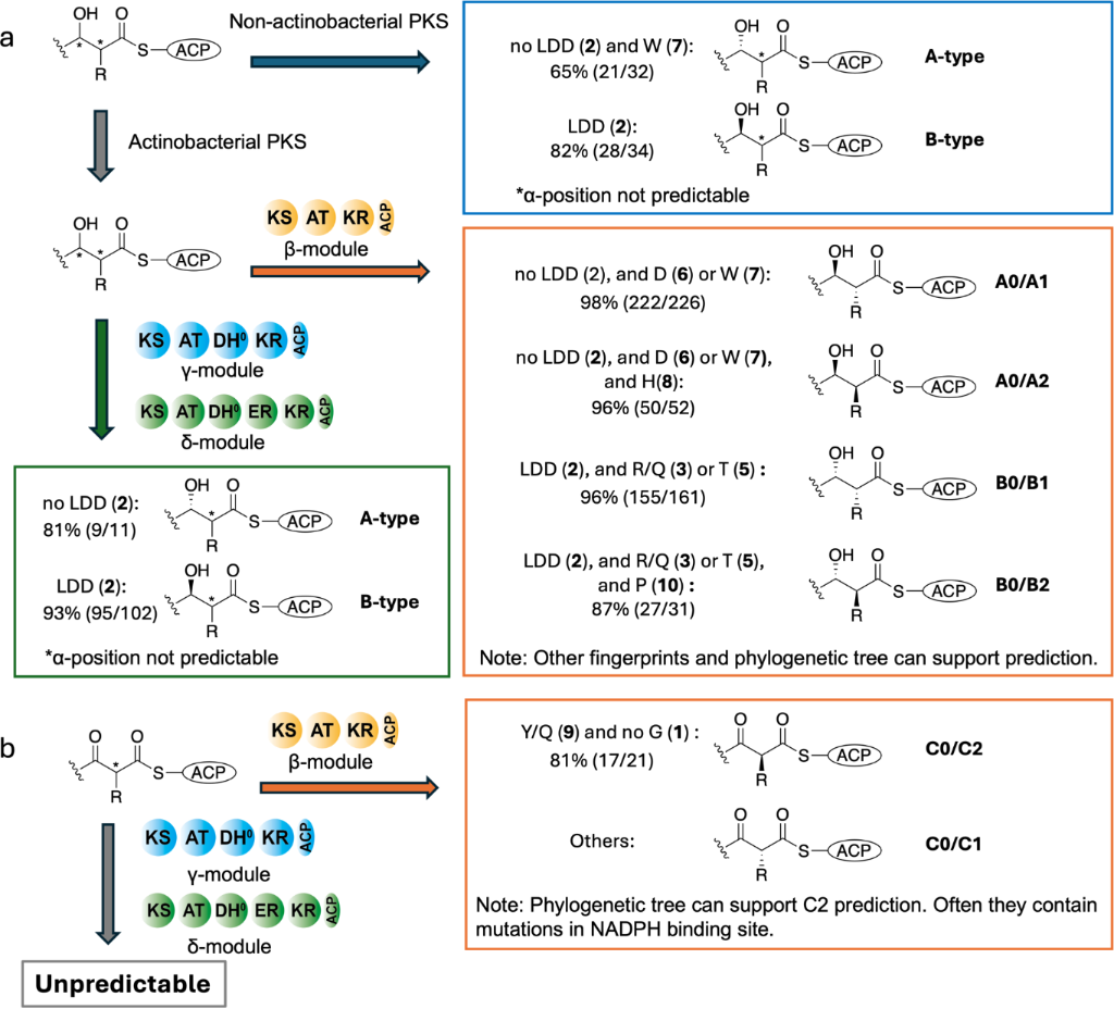 [1860-5397-20-131-5]