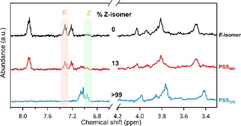 [1860-5397-20-132-3]